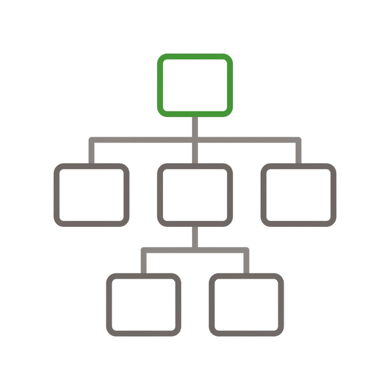 Content design
