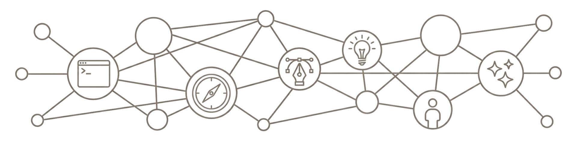 Skills framework
