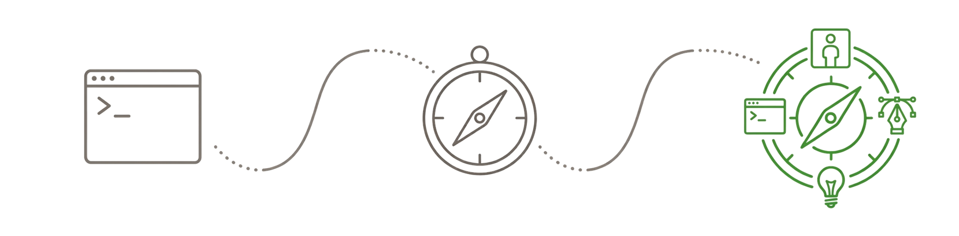 From developer to product builder